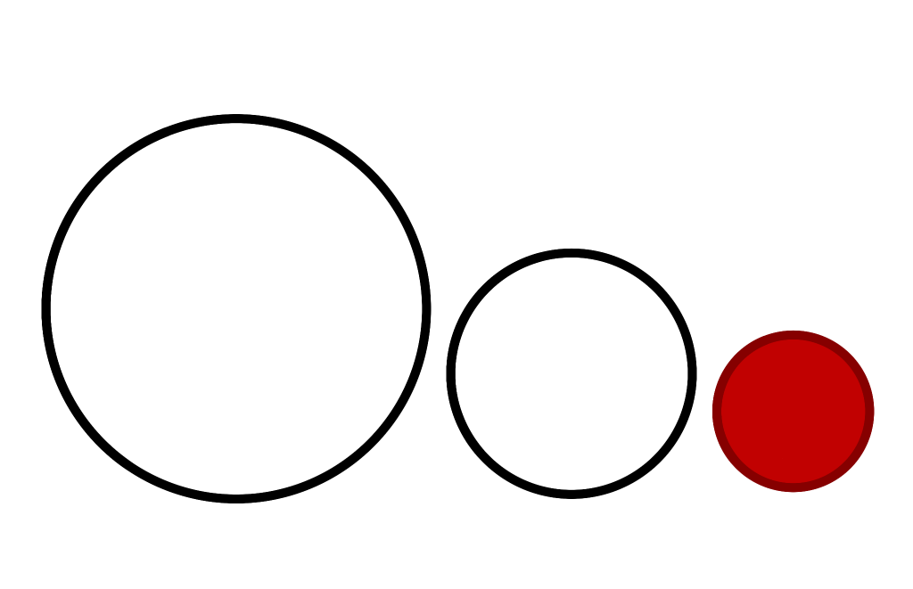 three white circles of varying sizes, the smallest one on the right is highlighted in red.